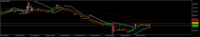 Chart XAUUSD, M30, 2024.04.23 23:35 UTC, MGM TRADER LTD, MetaTrader 5, Real