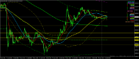 Chart XAUUSD, M5, 2024.04.23 23:10 UTC, Dollars Markets Ltd, MetaTrader 4, Real