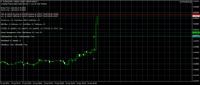 Chart AUDUSD, M5, 2024.04.24 01:39 UTC, Octa Markets Incorporated, MetaTrader 4, Demo