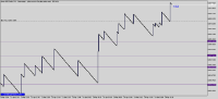 Chart Boom 1000 Index, M1, 2024.04.24 02:21 UTC, Deriv.com Limited, MetaTrader 5, Demo