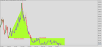 Chart Crash 300 Index, W1, 2024.04.24 02:29 UTC, Deriv.com Limited, MetaTrader 5, Demo