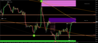 Chart CrudeOIL, H1, 2024.04.24 03:45 UTC, Ava Trade Ltd., MetaTrader 4, Real