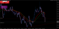 Chart EURAUD, H4, 2024.04.24 03:14 UTC, RCG Markets (Pty) Ltd, MetaTrader 4, Real