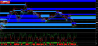 Chart EURUSD, H4, 2024.04.24 04:52 UTC, FP Markets LLC, MetaTrader 4, Real