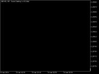 Chart GBPUSD, M5, 2024.04.24 02:02 UTC, MetaQuotes Software Corp., MetaTrader 5, Demo