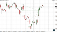 Chart GBPUSD.r, H1, 2024.04.24 05:19 UTC, First Prudential Markets Pty Ltd., MetaTrader 4, Demo