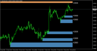 Chart NZDUSD, M15, 2024.04.24 04:52 UTC, Raw Trading Ltd, MetaTrader 4, Real