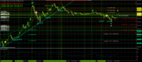 Chart XAUUSD, M5, 2024.04.24 03:04 UTC, Exness Technologies Ltd, MetaTrader 4, Demo