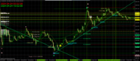 Chart XAUUSD, M5, 2024.04.24 03:53 UTC, Exness Technologies Ltd, MetaTrader 4, Demo