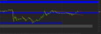 Chart XAUUSD, M5, 2024.04.24 04:30 UTC, Propridge Capital Markets Limited, MetaTrader 5, Demo