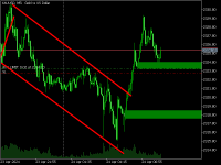 Chart XAUUSD, M5, 2024.04.24 05:24 UTC, Raw Trading Ltd, MetaTrader 5, Real
