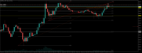 Chart XAUUSD.pro, M15, 2024.04.24 04:24 UTC, ACG Markets Ltd, MetaTrader 5, Demo
