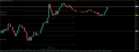 Chart XAUUSD.pro, M15, 2024.04.24 03:22 UTC, ACG Markets Ltd, MetaTrader 5, Demo