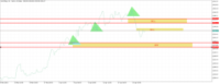 Chart XAUUSDgx, H4, 2024.04.24 03:47 UTC, Kubera Capital Markets Ltd, MetaTrader 5, Demo