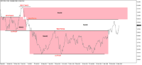 Chart AUDCHF.m, D1, 2024.04.24 05:59 UTC, Just Global Markets Ltd., MetaTrader 5, Real
