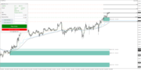 Chart CADJPYb, H2, 2024.04.24 06:30 UTC, HF Markets (SV) Ltd., MetaTrader 4, Real