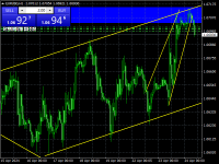Chart EURUSD, H1, 2024.04.24 06:58 UTC, RCG Markets (Pty) Ltd, MetaTrader 4, Demo