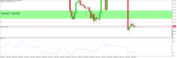Chart GBPAUD, H1, 2024.04.24 06:19 UTC, Raw Trading Ltd, MetaTrader 5, Real