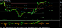 Chart GBPUSD#, M15, 2024.04.24 06:42 UTC, Smart Securities and Commodities Limited, MetaTrader 5, Real
