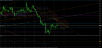 Chart GOLD#, H1, 2024.04.24 06:45 UTC, Tradexfin Limited, MetaTrader 5, Real