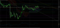 Chart GOLD#, M15, 2024.04.24 06:45 UTC, Tradexfin Limited, MetaTrader 5, Real
