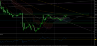 Chart GOLD#, M15, 2024.04.24 06:06 UTC, Tradexfin Limited, MetaTrader 5, Real