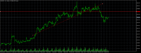 Chart XAUUSD., H1, 2024.04.24 06:25 UTC, FTD Limited, MetaTrader 5, Real