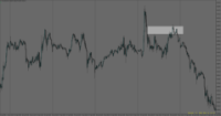 Chart XAUUSD, M15, 2024.04.24 06:34 UTC, Alpari, MetaTrader 4, Demo