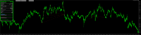 Chart AUDCAD, M1, 2024.04.24 08:18 UTC, IC Markets (EU) Ltd, MetaTrader 5, Demo