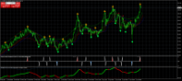 Chart AUDJPY, H4, 2024.04.24 09:25 UTC, ActivMarkets - Empresa De Investimento, S.A., MetaTrader 4, Real