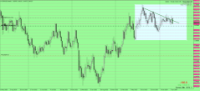 Chart EURAUD, W1, 2024.04.24 08:21 UTC, AxiCorp Financial Services Pty Ltd, MetaTrader 4, Real