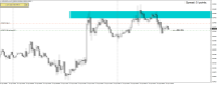 Chart NZDUSD_o, M15, 2024.04.24 08:54 UTC, LiteFinance Global LLC, MetaTrader 4, Real