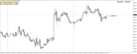 Chart NZDUSD_o, M15, 2024.04.24 09:10 UTC, LiteFinance Global LLC, MetaTrader 4, Real