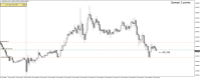 Chart NZDUSD_o, M5, 2024.04.24 07:48 UTC, LiteFinance Global LLC, MetaTrader 4, Real