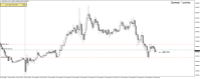 Chart NZDUSD_o, M5, 2024.04.24 07:51 UTC, LiteFinance Global LLC, MetaTrader 4, Real