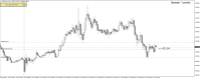 Chart NZDUSD_o, M5, 2024.04.24 07:57 UTC, LiteFinance Global LLC, MetaTrader 4, Real