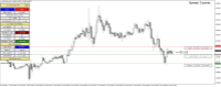 Chart NZDUSD_o, M5, 2024.04.24 07:47 UTC, LiteFinance Global LLC, MetaTrader 4, Real