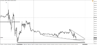 Chart !STD_DJI30, M5, 2024.04.24 08:04 UTC, WM Markets Ltd, MetaTrader 4, Real
