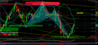Chart USDINDEX.fs, H1, 2024.04.24 09:08 UTC, AxiCorp Financial Services Pty Ltd, MetaTrader 4, Demo