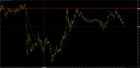 Chart XAU_USD, M1, 2024.04.24 08:19 UTC, BenchMark Finance AD, MetaTrader 4, Real