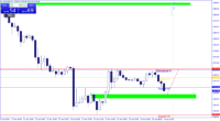 Chart XAUUSD, H1, 2024.04.24 09:27 UTC, Raw Trading Ltd, MetaTrader 4, Real