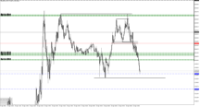 Chart XAUUSD.m, M5, 2024.04.24 08:16 UTC, Just Global Markets Ltd., MetaTrader 5, Demo
