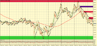 Chart XAUUSD, M1, 2024.04.24 07:51 UTC, Vantage International Group Limited, MetaTrader 5, Real