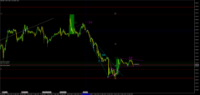 Chart XAUUSD., M30, 2024.04.24 08:57 UTC, Aron Markets Ltd, MetaTrader 5, Demo