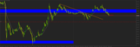 Chart XAUUSD, M5, 2024.04.24 08:04 UTC, Propridge Capital Markets Limited, MetaTrader 5, Demo