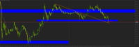 Chart XAUUSD, M5, 2024.04.24 09:19 UTC, Propridge Capital Markets Limited, MetaTrader 5, Demo