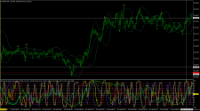 Chart EURJPY, M1, 2024.04.24 11:02 UTC, Titan FX Limited, MetaTrader 4, Real
