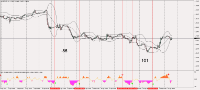 Chart GBPUSD, H1, 2024.04.24 11:09 UTC, Key to Markets Group Ltd, MetaTrader 4, Real
