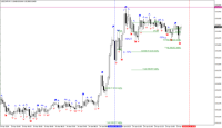 Chart USDCHF, M5, 2024.04.24 11:03 UTC, Gain Global Markets, Inc. (FOREX.com Global), MetaTrader 4, Real