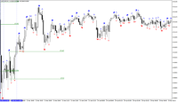 Chart USDCHF, M5, 2024.04.24 10:57 UTC, Gain Global Markets, Inc. (FOREX.com Global), MetaTrader 4, Real